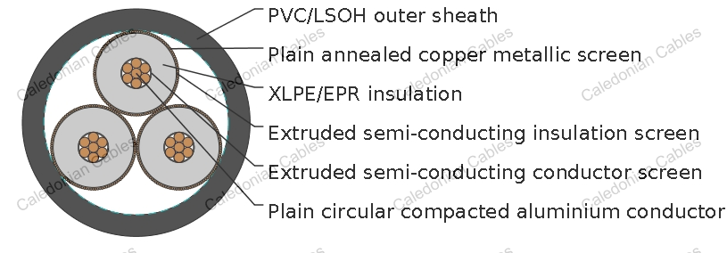 12.7/22kV Three Core Individual Screened &amp;amp; PVC Sheathed (Cu Conductor)